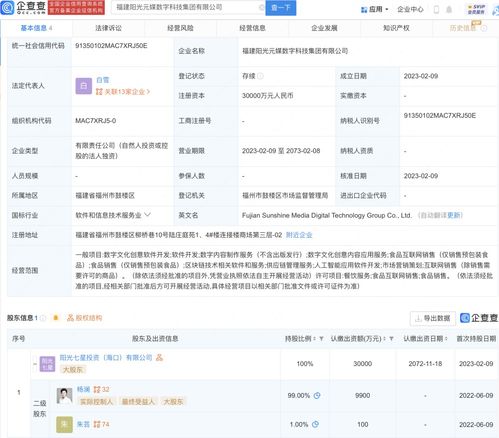 數(shù)字內(nèi)容制作服務(wù) 賦能品牌，點(diǎn)亮線上世界