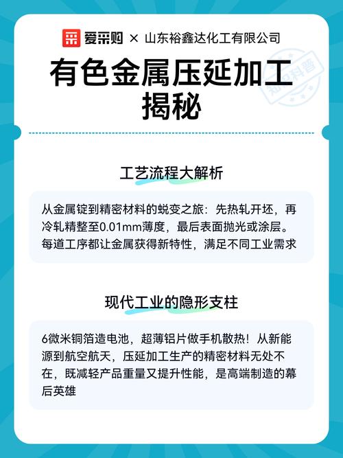 有色金屬壓延加工揭秘 從鑄錠到精密材的變形之旅